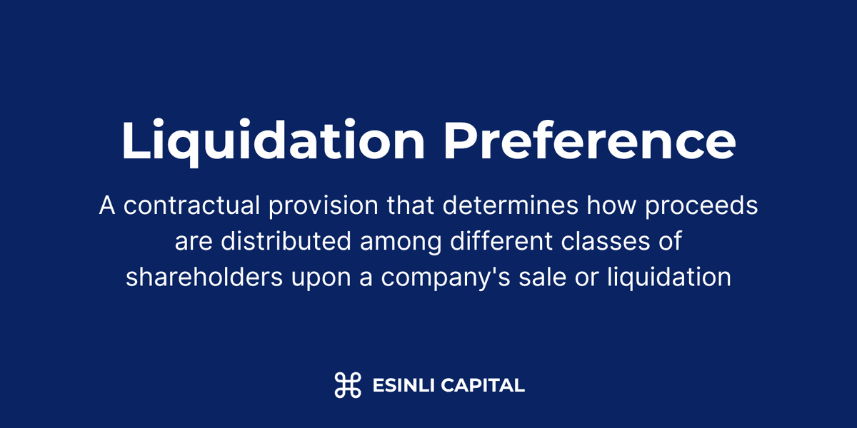 Liquidation Preference: A contractual provision that determines how proceeds are distributed among different classes of shareholders upon a company's sale or liquidation
