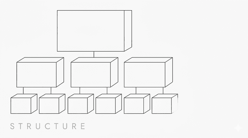 Venture capital fund of funds for individual investors: how it works and who it's for