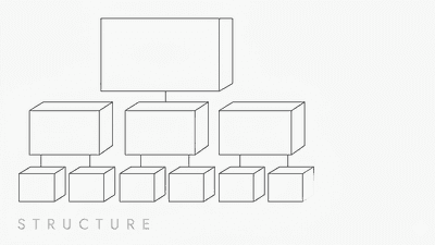 Venture capital fund of funds for individual investors: how it works and who it's for