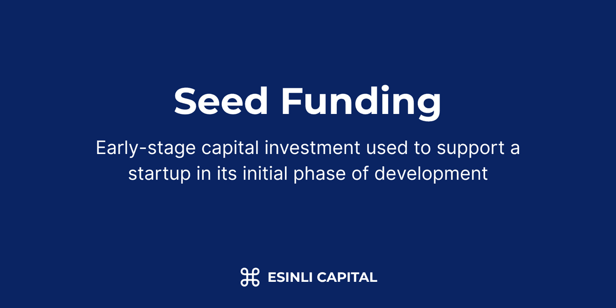 Seed Funding: Early-stage capital investment used to support a startup in its initial phase of development