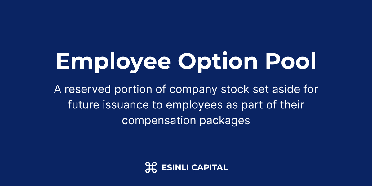 Employee Option Pool: A reserved portion of company stock set aside for future issuance to employees as part of their compensation packages
