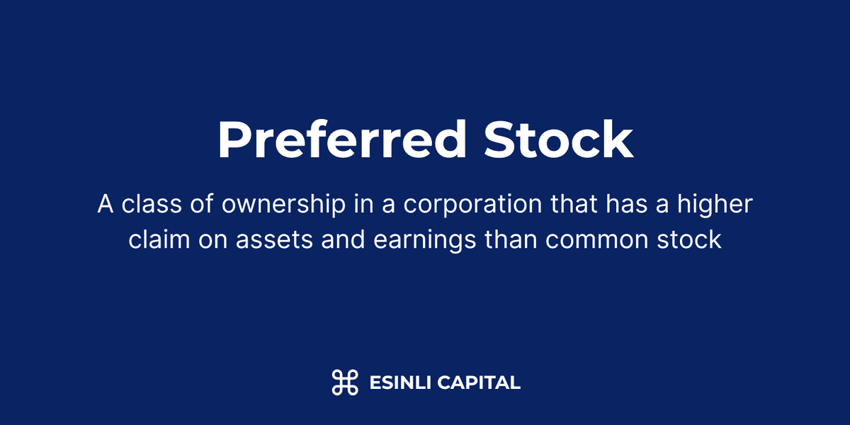 Preferred Stock: A class of ownership in a corporation that has a higher claim on assets and earnings than common stock